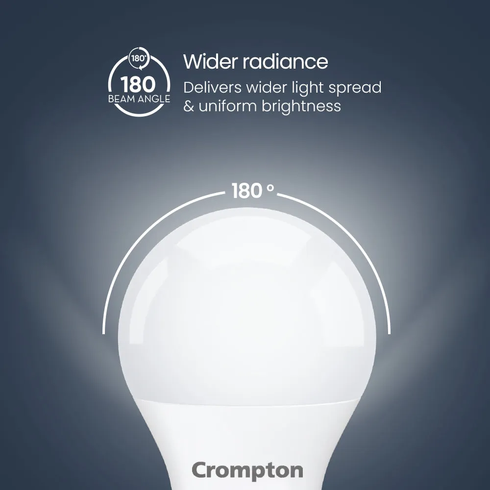 14W E27 Dynaray Led Bulb