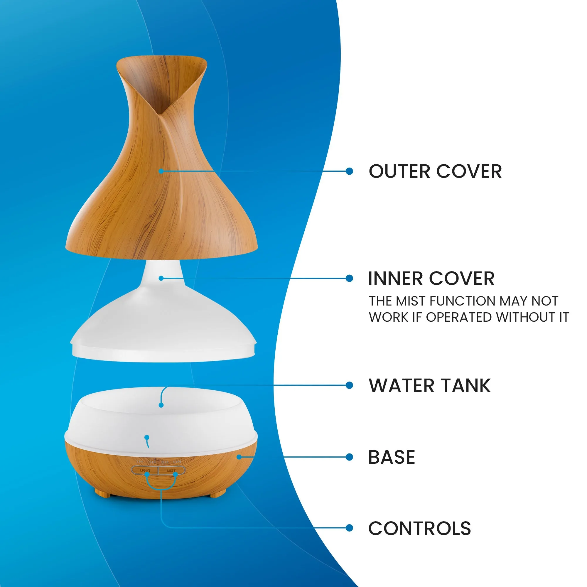 Aromatherapy Oil Diffuser